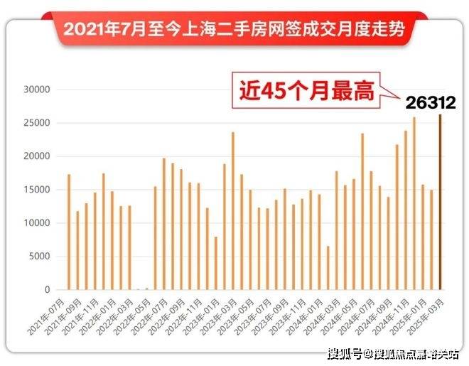-售楼处欢迎您-最新价格户型配套小区环境(2025)首页网站-CQ9电子登录注册深嘉上府售楼处(2025深嘉上府)首页网站(图7) -售楼处欢迎您-最新价格户型配套小区环境(2025)首页网站-CQ9电子登录注册深嘉上府售楼处(2025深嘉上府)首页网站(图7)