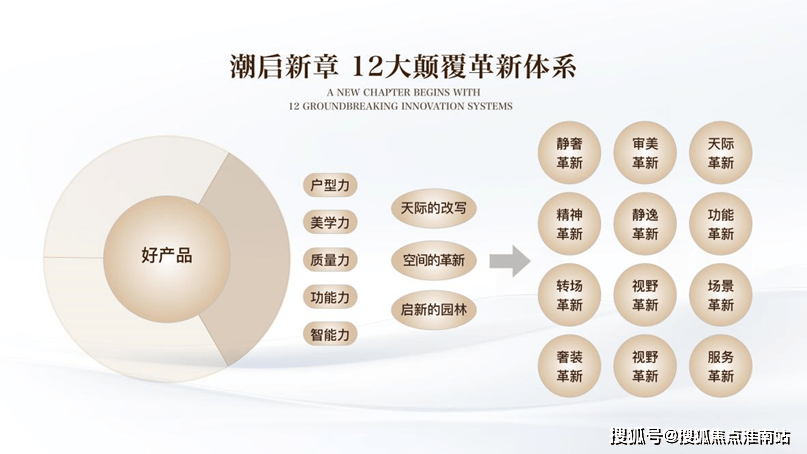 rk77售楼中心电话→楼盘百科→首页网站→首页网站→24小时热线CQ9电子保利外滩启Park77售楼处电话→上海保利外滩启Pa(图5)