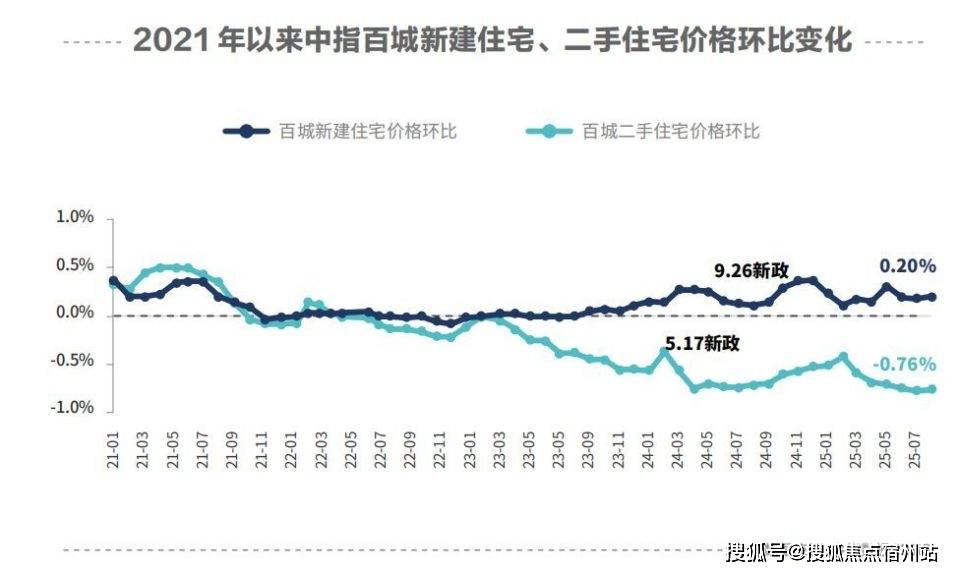 售中心 - 环境户型价格地址楼盘详情配套电话交房时间配套电话交房时间CQ9电子网站保利虹桥和著（售楼处) 首页网站 - 保利·虹桥和著销(图1)