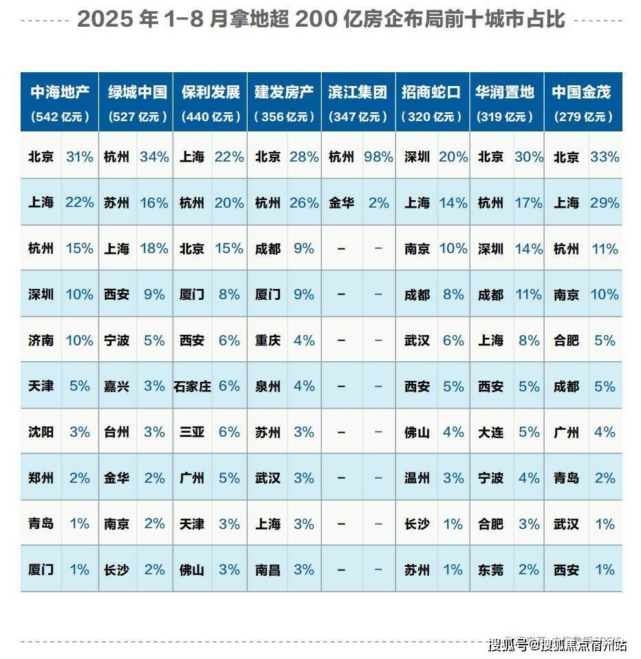 售中心 - 环境户型价格地址楼盘详情配套电话交房时间配套电话交房时间CQ9电子网站保利虹桥和著（售楼处) 首页网站 - 保利·虹桥和著销(图4)
